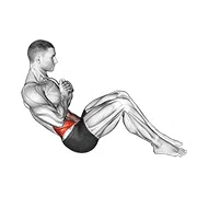Core Twists